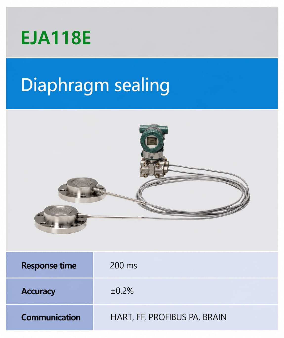 Yokogawa EJA118E ແບບໄດອະແຟຣມຊີລ