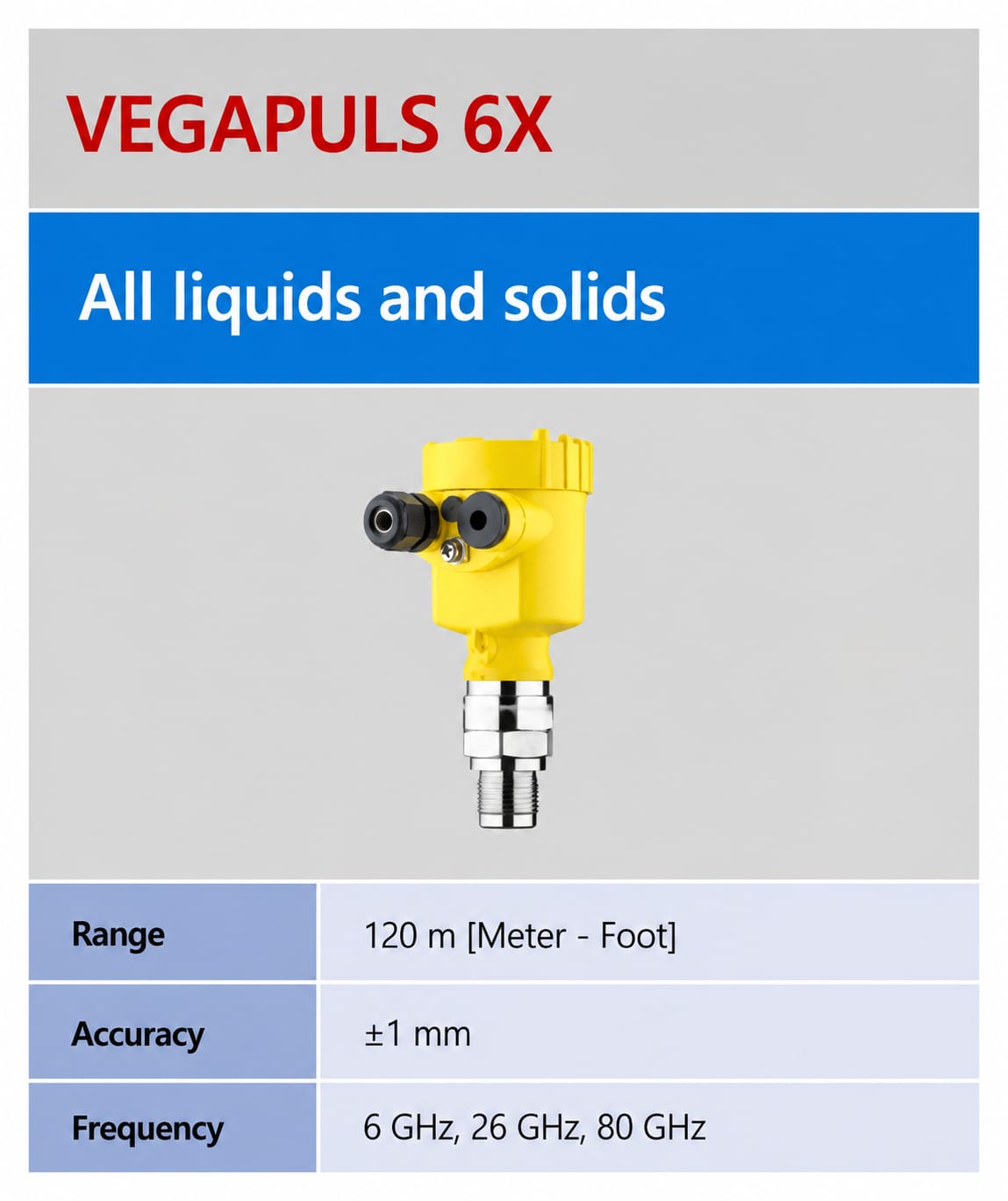 ເຄື່ອງວັດລະດັບເຣດາ VEGA VEGAPULS 6X