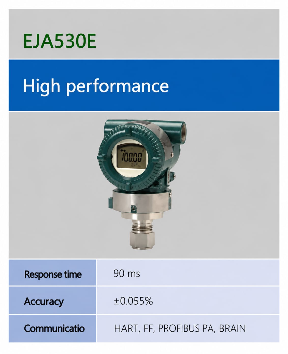 Yokogawa EJA510E ເຄື່ອງວັດຄວາມດັນສົມບູນ