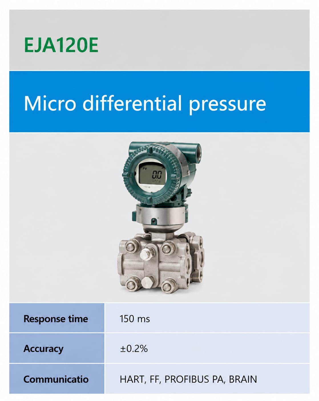 Yokogawa EJA120E ເຄື່ອງວັດຄວາມດັນແຕກຕ່າງຕ່ຳຫຼາຍ