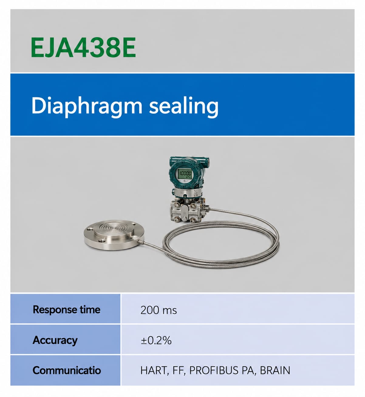 Yokogawa EJA438E ແບບໄດອະແຟຣມຊີລ