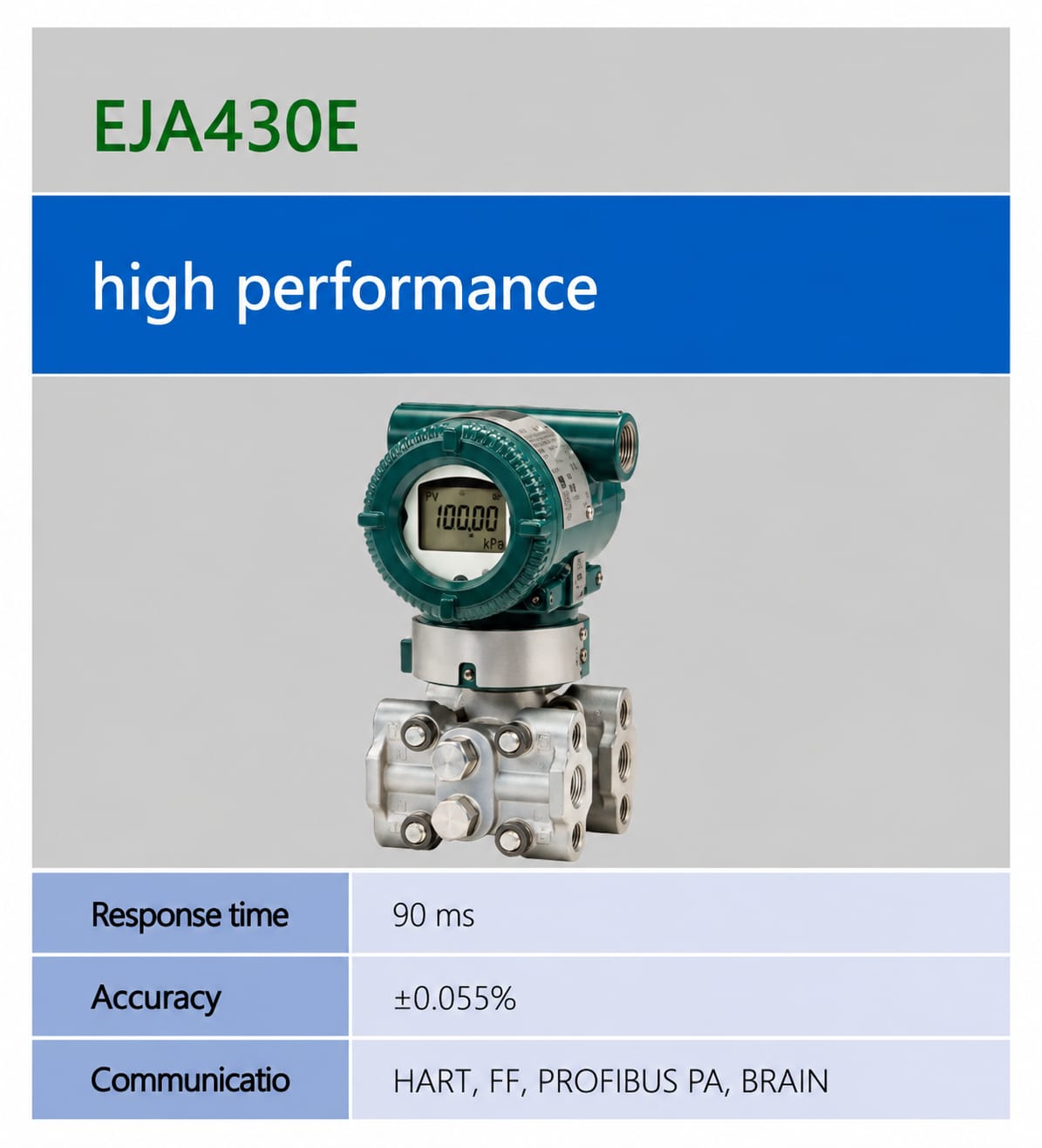 Yokogawa EJA430E ປະສິດທິພາບສູງ