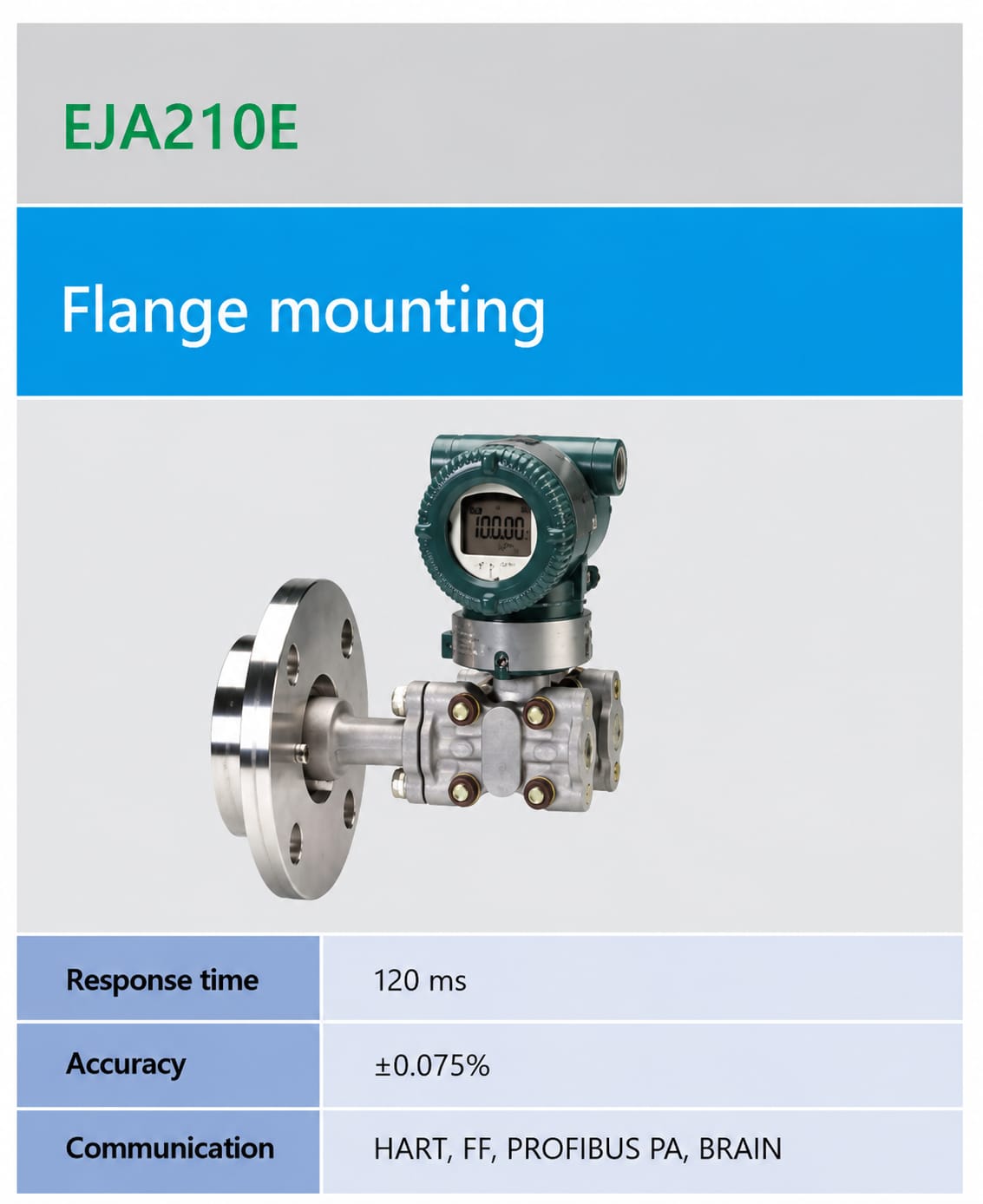 Yokogawa EJA210E ແບບຕິດຕັ້ງໜ້າແປນ