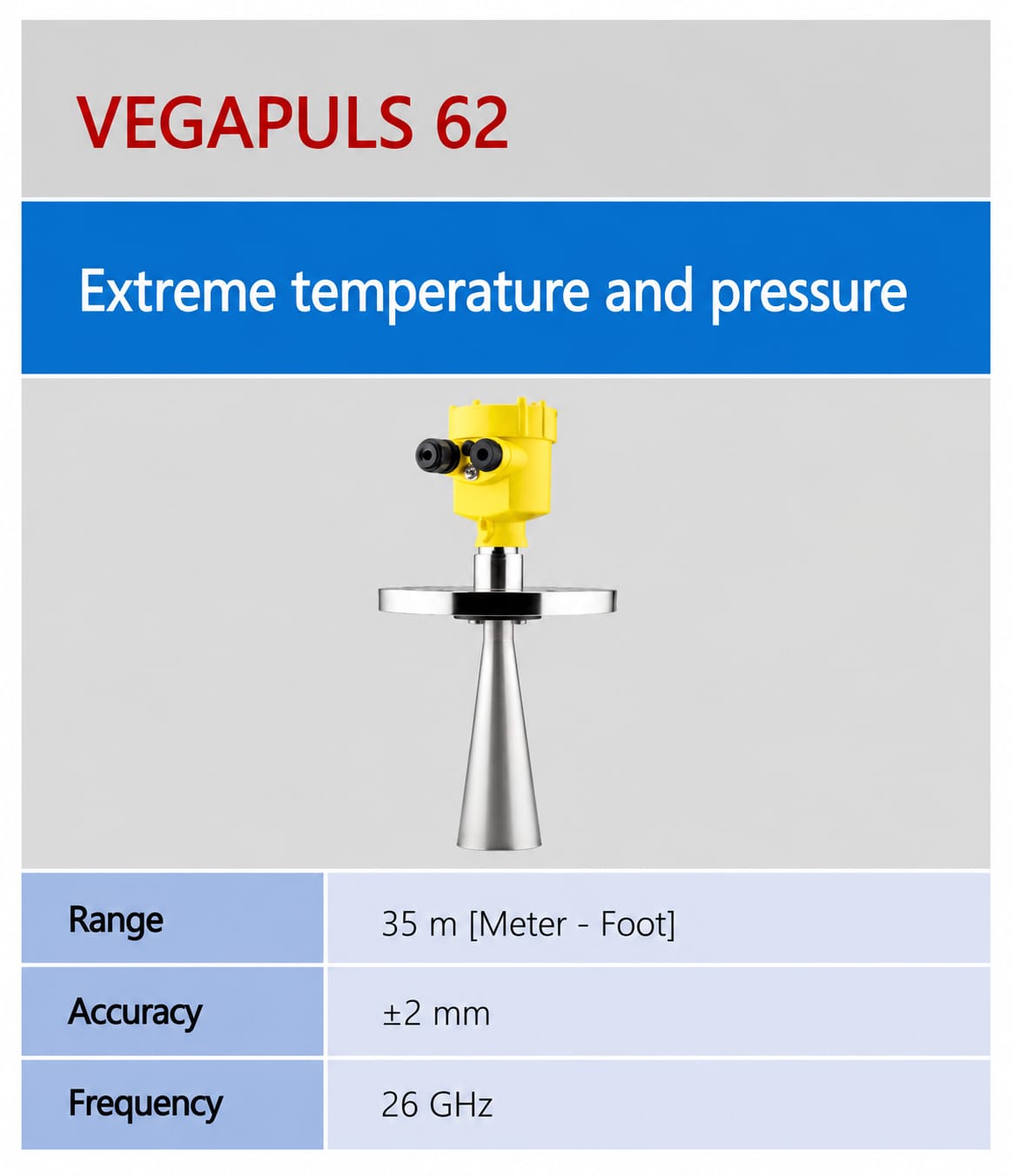 VEGA VEGAPULS 62 ເຄື່ອງວັດລະດັບເຣດາ - ອຸນຫະພູມແລະແຮງດັນສູງພິເສດ