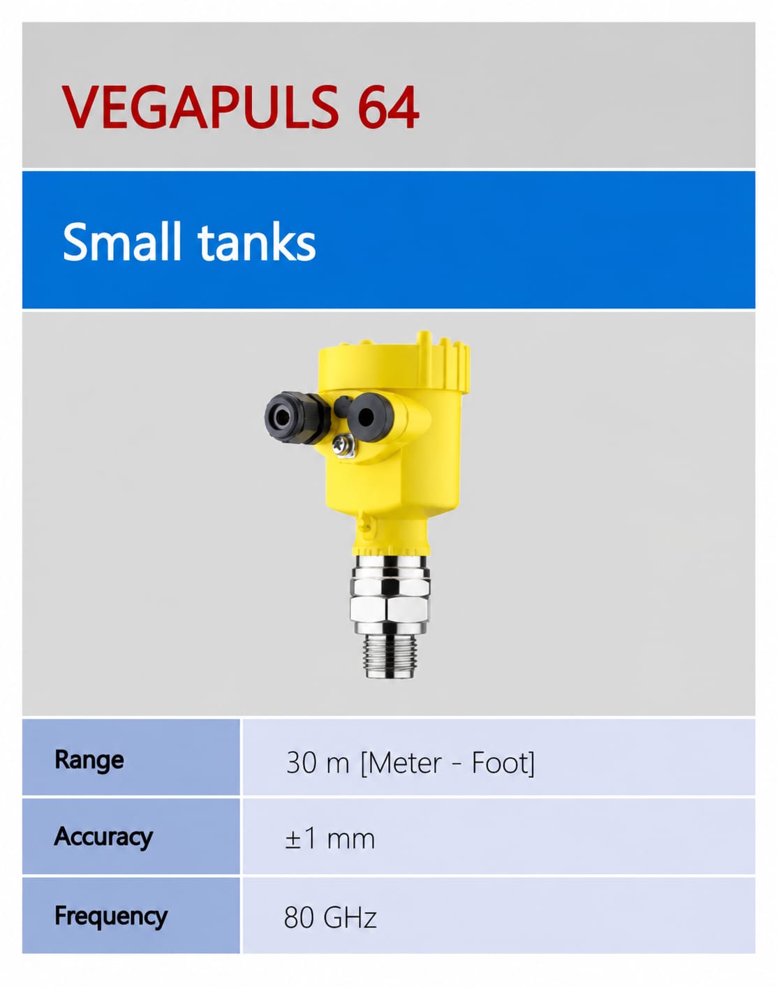 VEGA VEGAPULS 64 ເຄື່ອງວັດລະດັບເຣດາ - ຖັງຂະໜາດນ້ອຍ