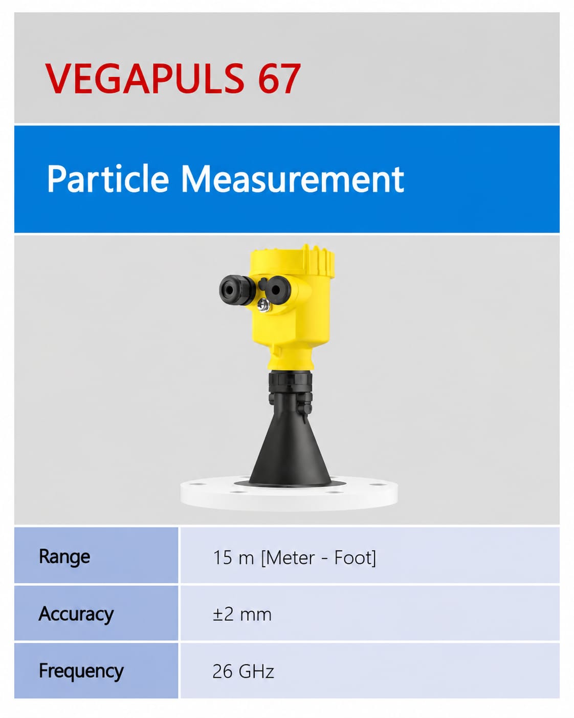 VEGA VEGAPULS 67 ເຄື່ອງວັດລະດັບເຣດາ - ການວັດອະນຸພາກ