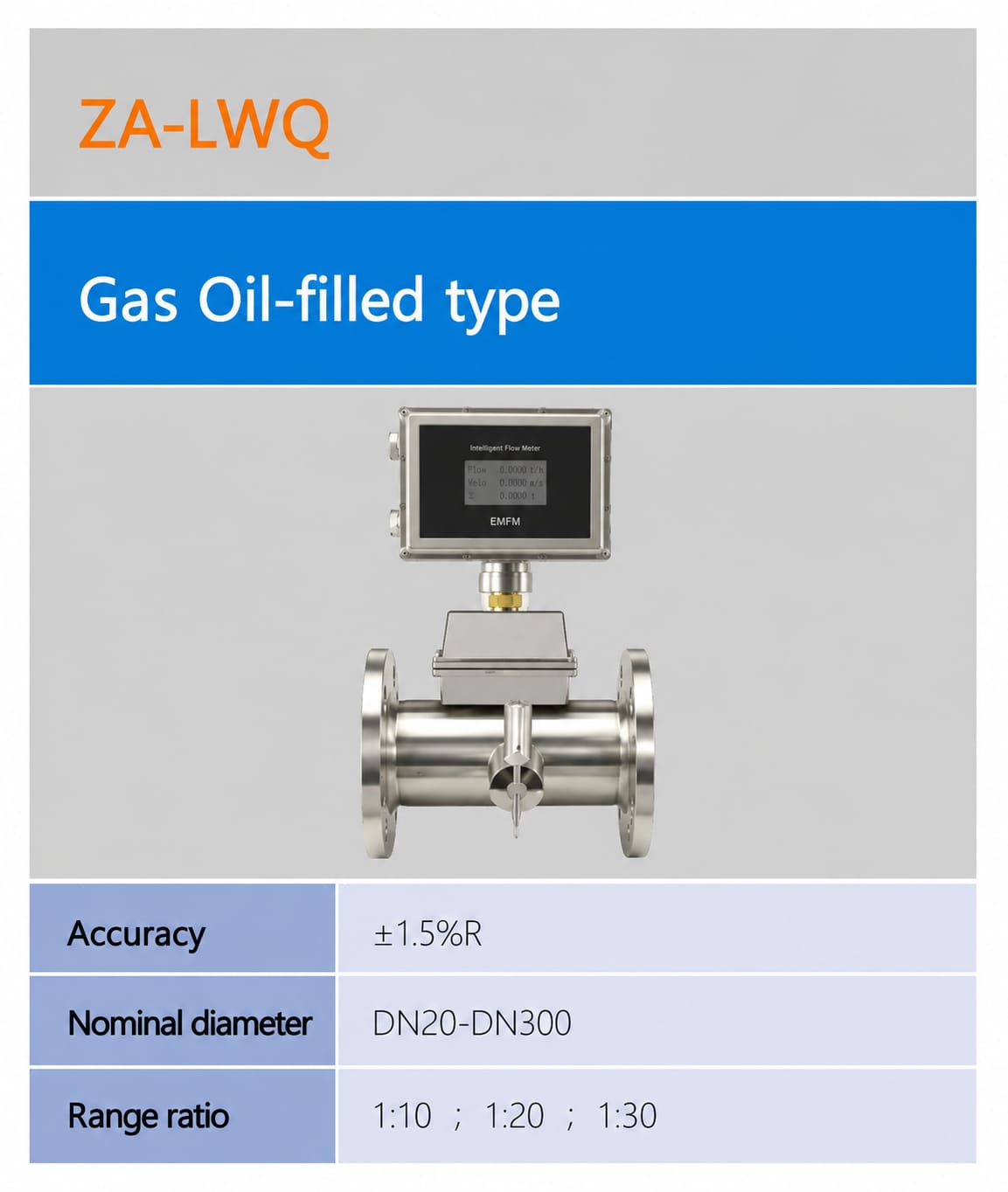 SMARTSEL ZA-LWQ Gas Turbine Flow Meter