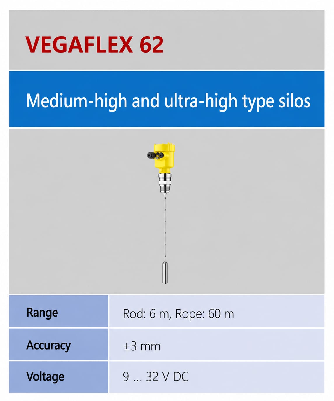 VEGAFLEX 62 ເຄື່ອງວັດລະດັບ Guided Wave Radar