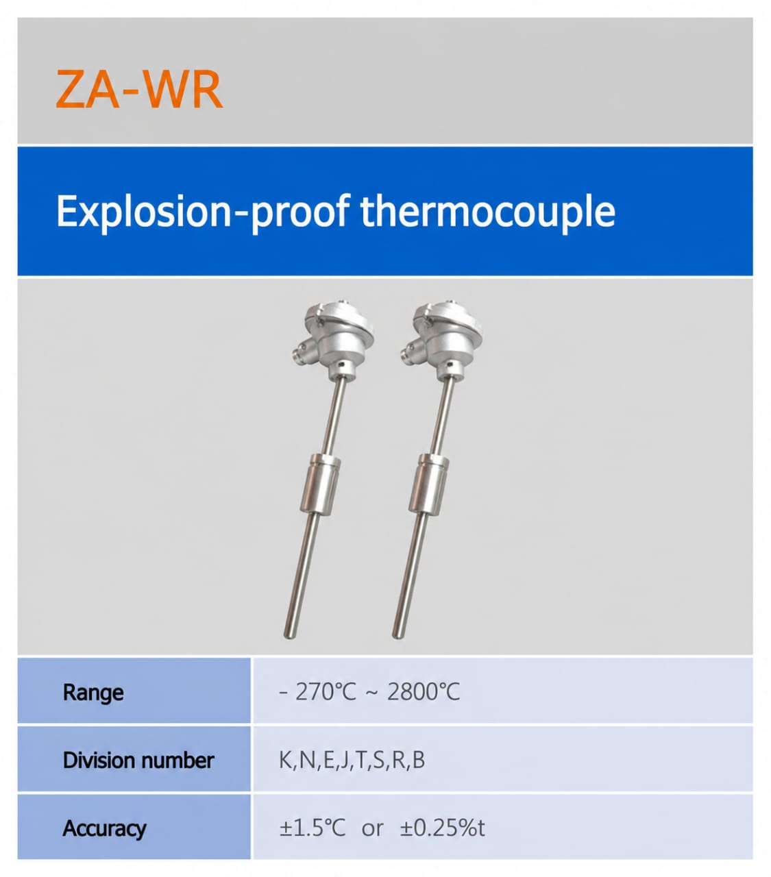 SMARTSEC ZA-WR ເທີໂມຄັບເປິນກັນລະເບີດ
