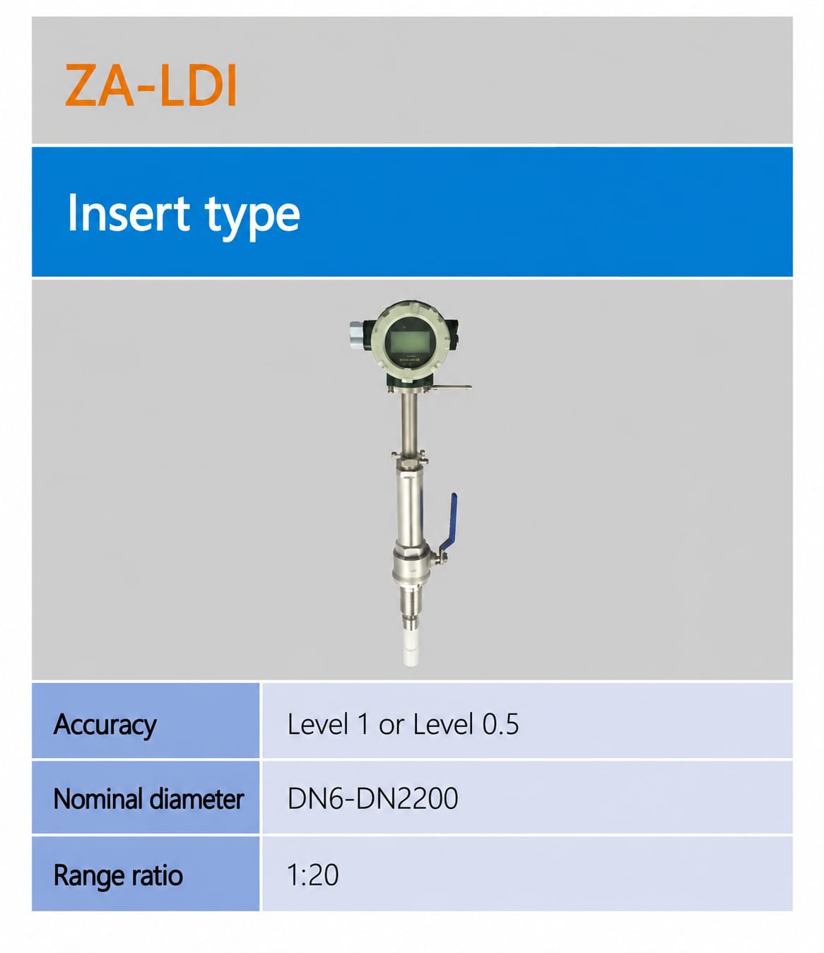 ZA-LDI ແບບສອດໃສ່ ເຄື່ອງວັດອັດຕາການໄຫຼແມ່ເຫຼັກໄຟຟ້າ