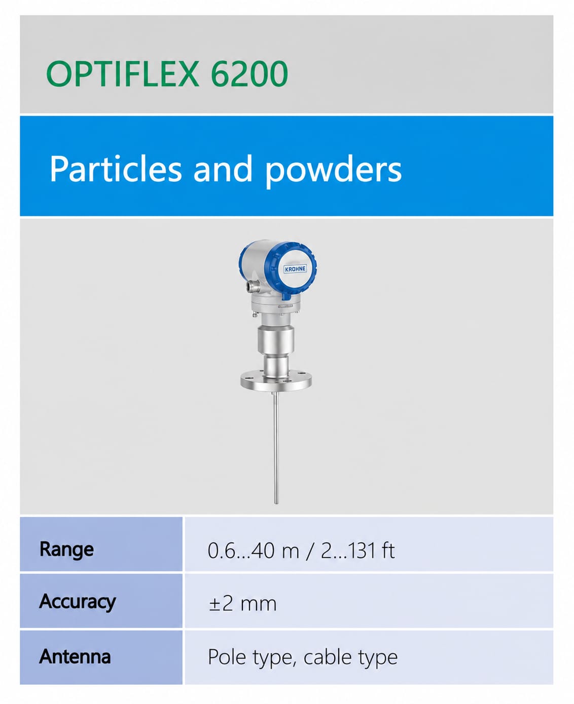 KROHNE OPTIFLEX 6200 ເຄື່ອງວັດລະດັບເຣດາ