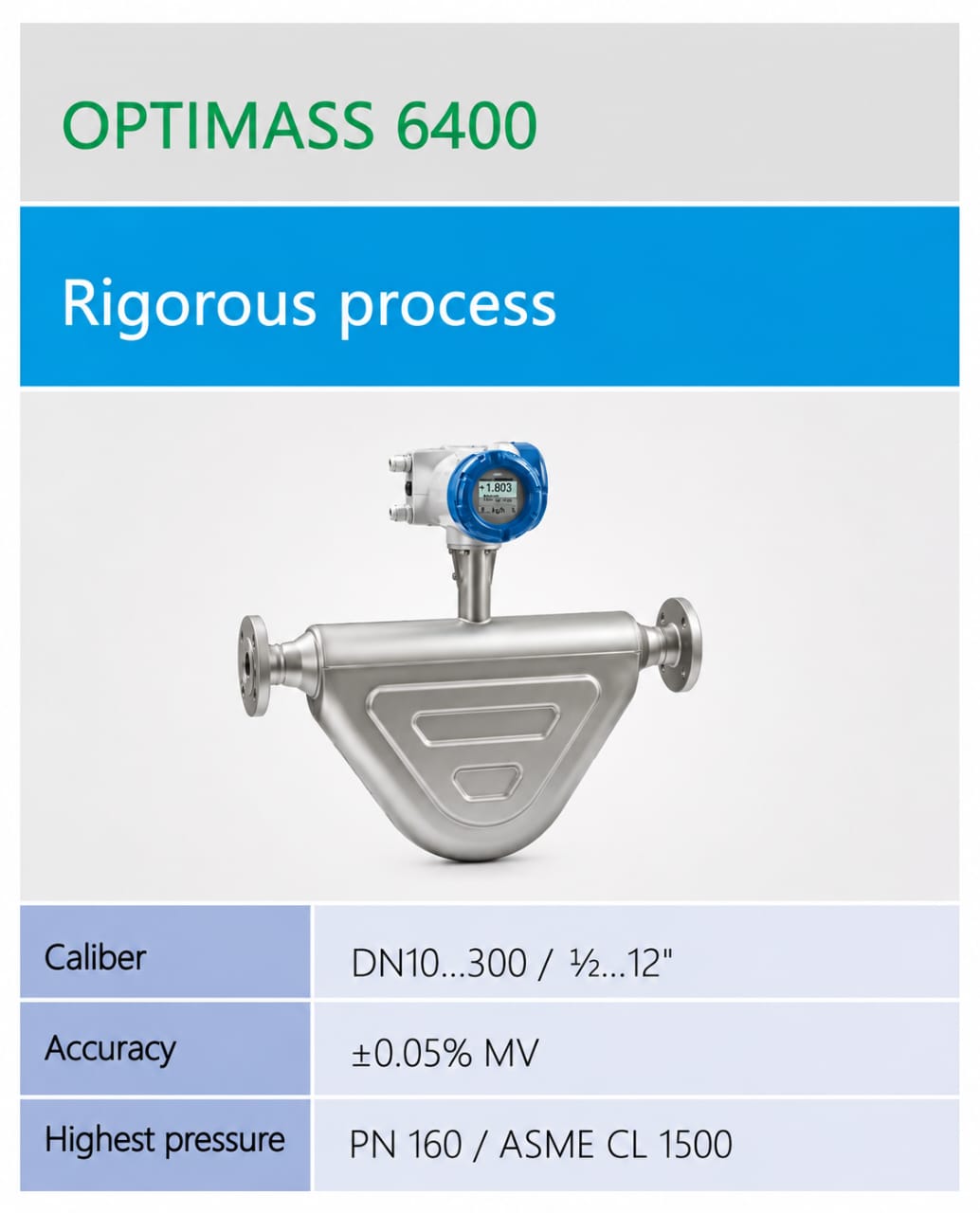 KROHNE OPTIMASS 6400 Mass Flow Meter