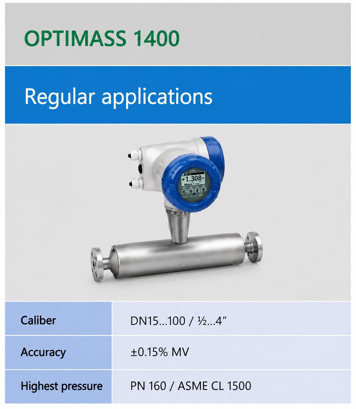 KROHNE OPTIMASS 1400 Mass Flow Meter