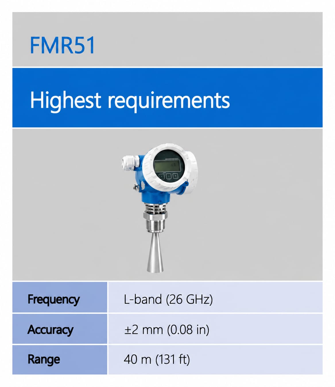 ເຄື່ອງສົ່ງຄ່າລະດັບເຣດາ Endress+Hauser Micropilot FMR51