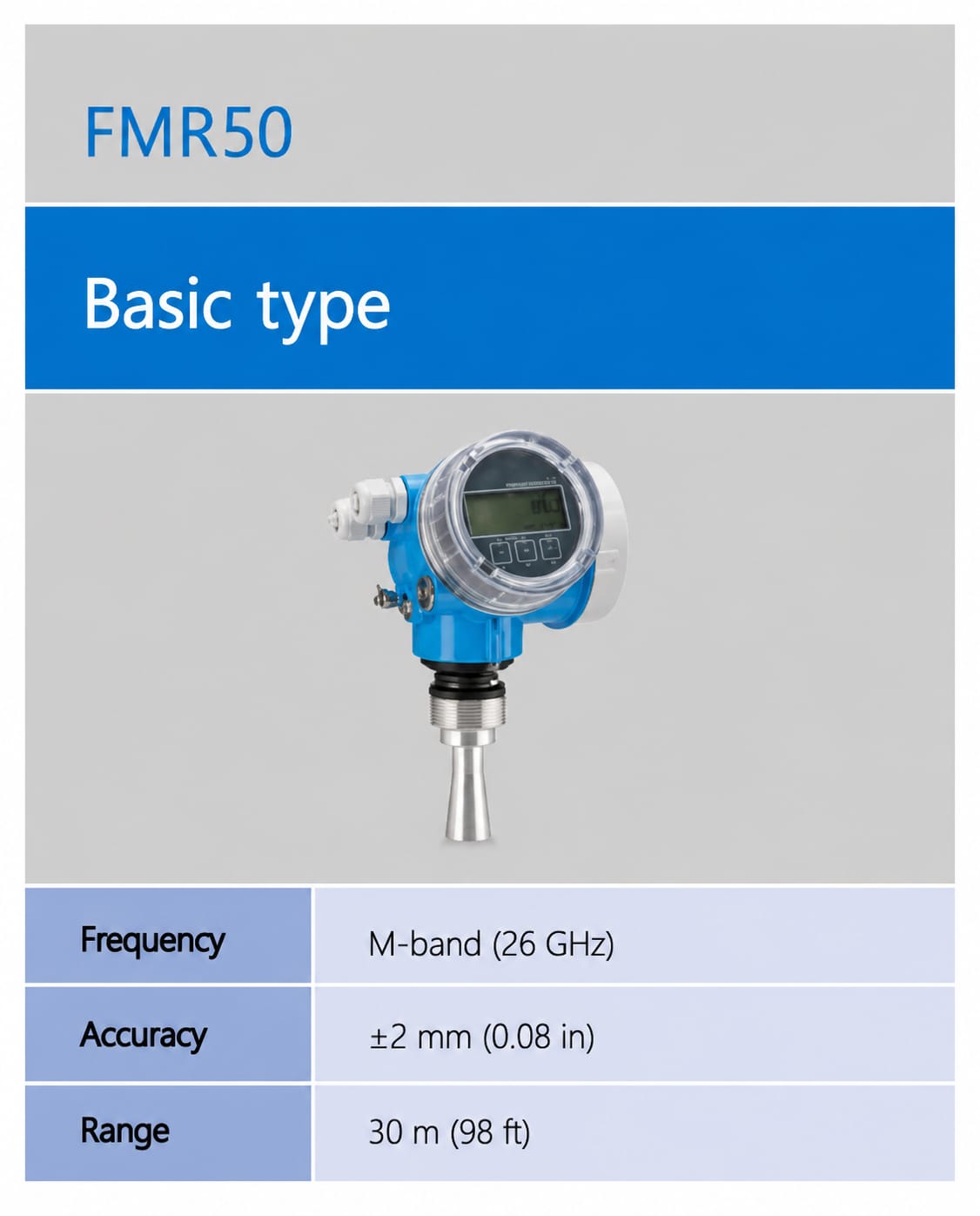 ເຄື່ອງສົ່ງຄ່າລະດັບເຣດາ Endress+Hauser Micropilot FMR50