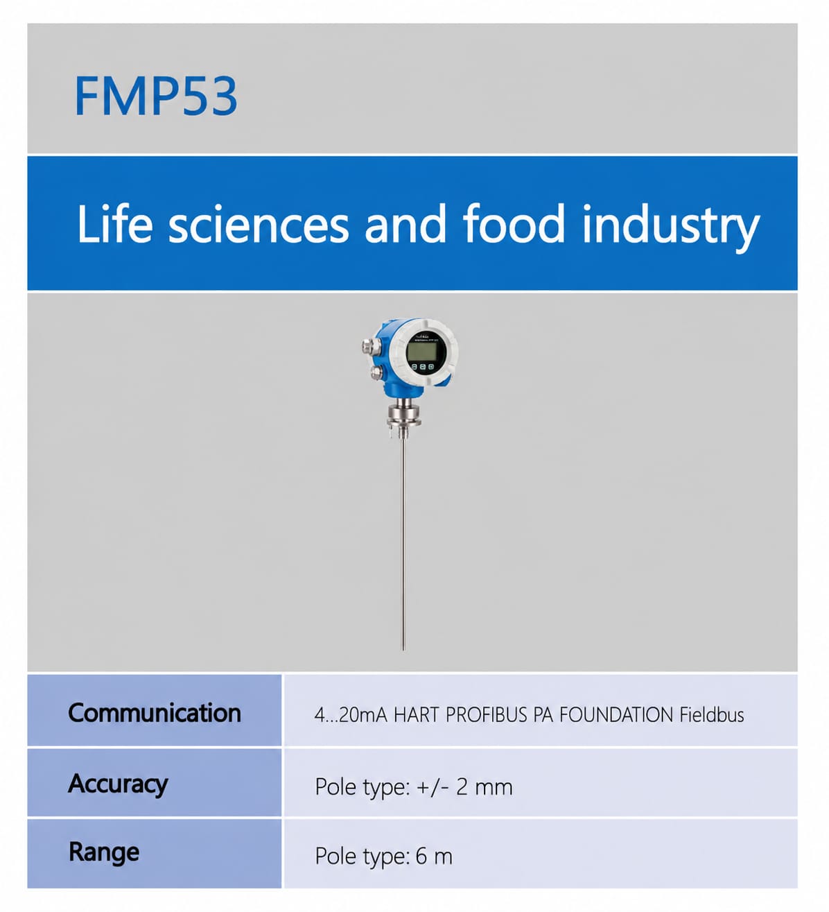 Endress+Hauser FMP53 ເຄື່ອງວັດລະດັບເຣດາຄື້ນນໍາທາງ - ອຸດສາຫະກໍາຊີວະວິທະຍາ ແລະ ອາຫານ