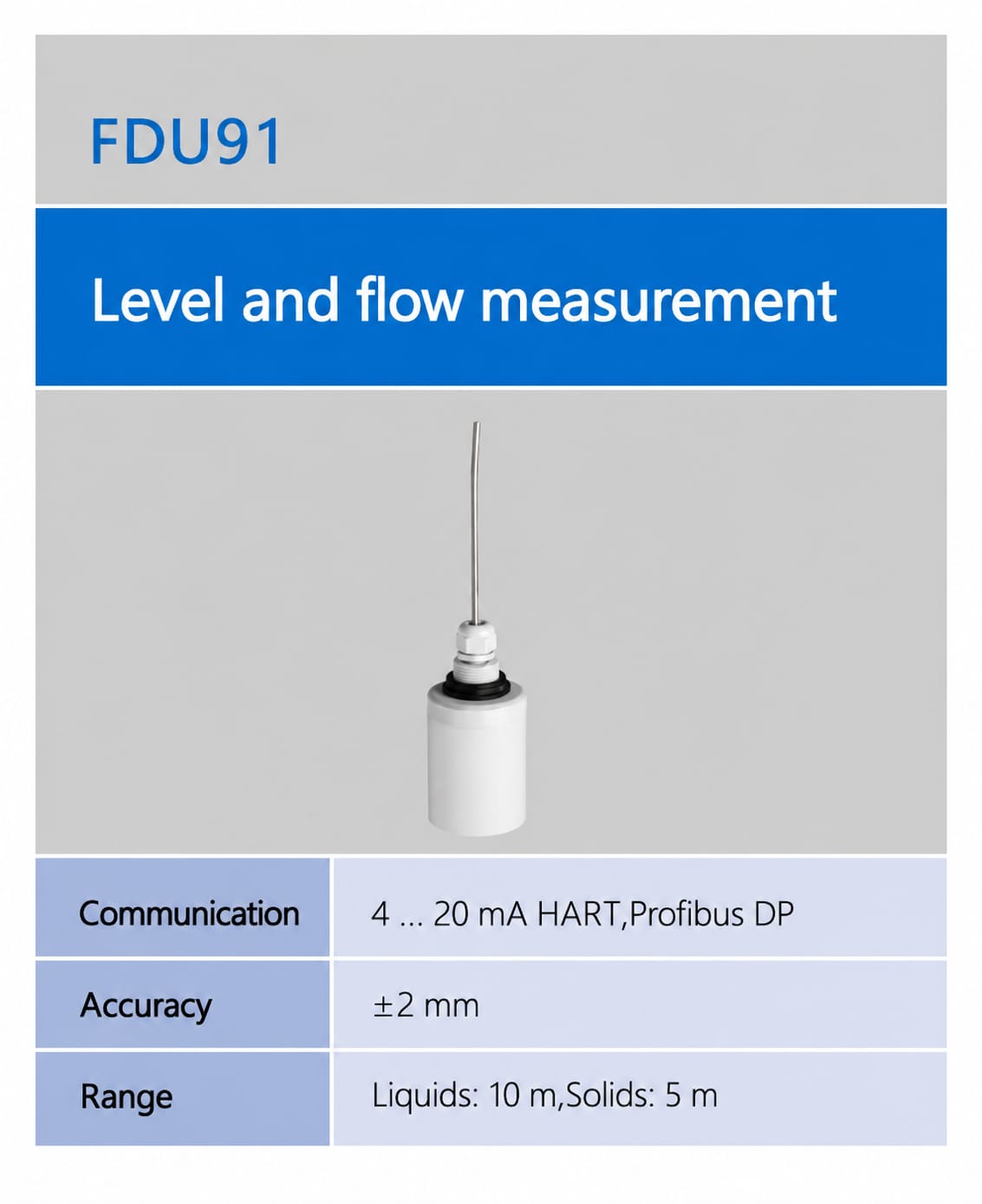 Endress+Hauser FDU91 ເຄື່ອງວັດລະດັບອັນຕຣາໂຊນິກ - ສໍາລັບການວັດລະດັບ ແລະ ອັດຕາການໄຫຼ