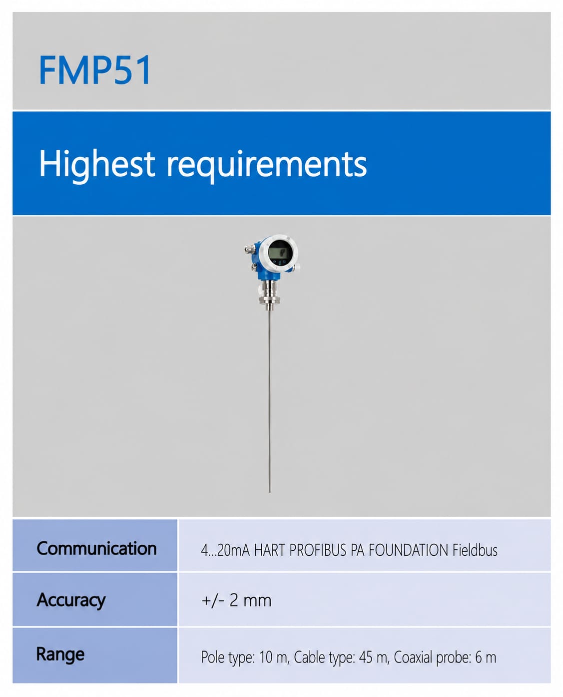 Endress+Hauser FMP51 ເຄື່ອງວັດລະດັບເຣດາຄື້ນນໍາທາງ - ວຽກທີ່ຕ້ອງການສະເປັກສູງ