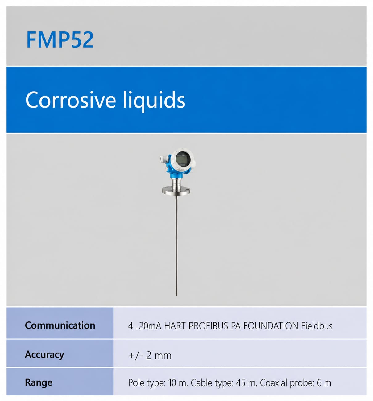 Endress+Hauser FMP52 ເຄື່ອງວັດລະດັບເຣດາຄື້ນນໍາທາງ - ຂອງເຫຼວກັດກ່ອນ