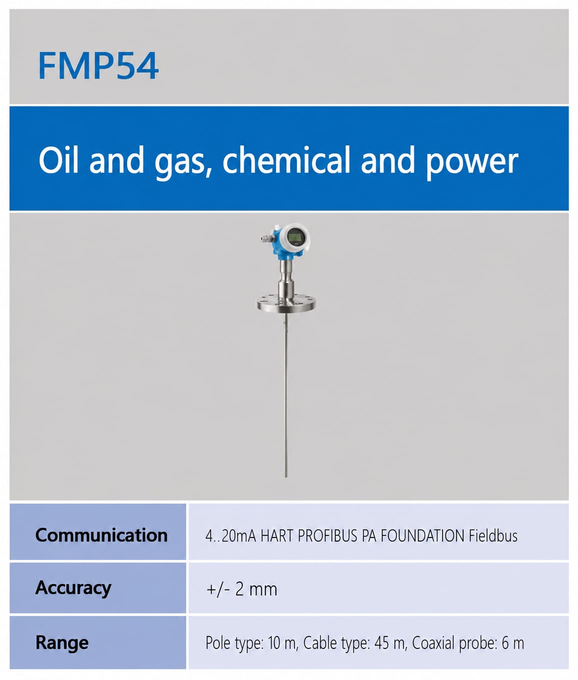 Endress+Hauser FMP54 ເຄື່ອງວັດລະດັບເຣດາຄື້ນນໍາທາງ - ນ້ຳມັນ-ກາຊ, ເຄມີ ແລະ ພະລັງງານ