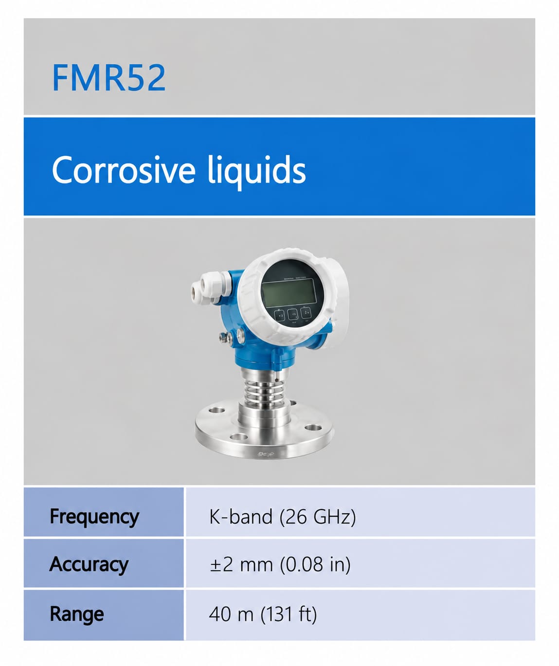 ເຄື່ອງສົ່ງຄ່າລະດັບເຣດາ Endress+Hauser Micropilot FMR52