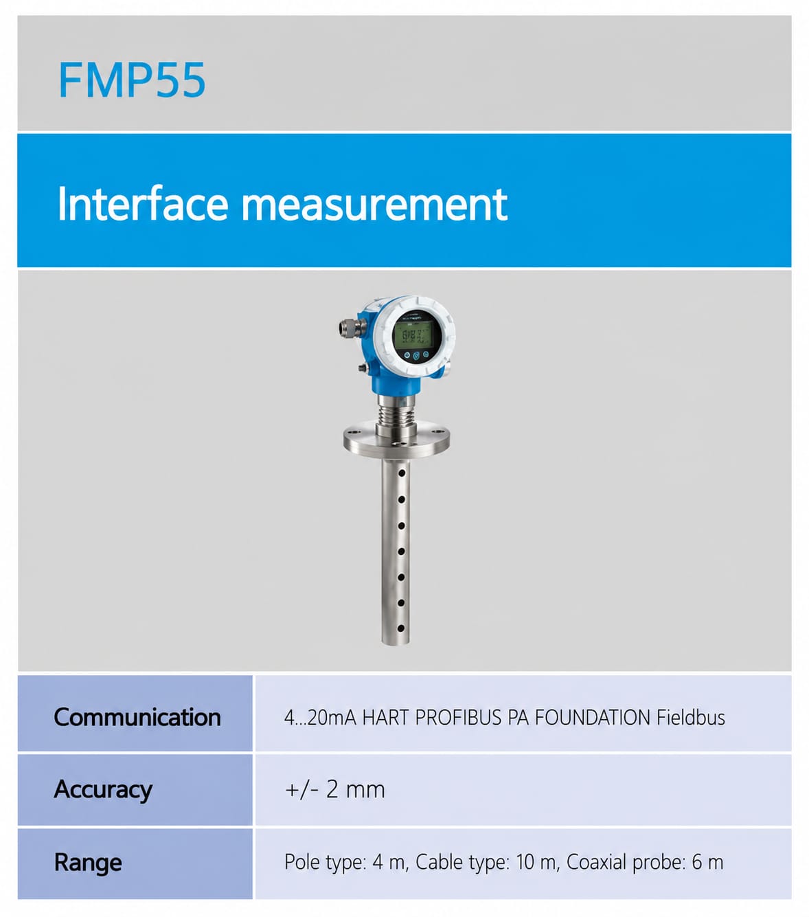 Endress+Hauser FMP55 ເຄື່ອງວັດລະດັບເຣດາຄື້ນນໍາທາງ - ການວັດລະດັບຊັ້ນສຳຜັດ