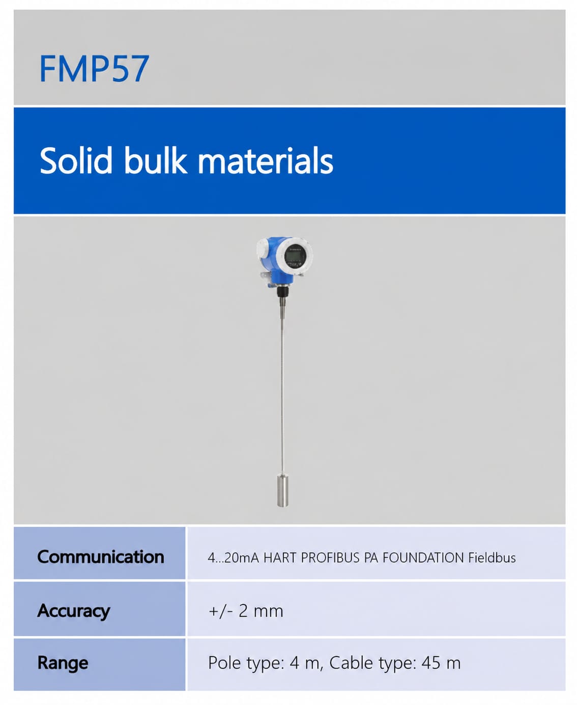 Endress+Hauser FMP57 ເຄື່ອງວັດລະດັບເຣດາຄື້ນນໍາທາງ - ວັດສະດຸແຂງແບບຈໍານວນຫຼາຍ
