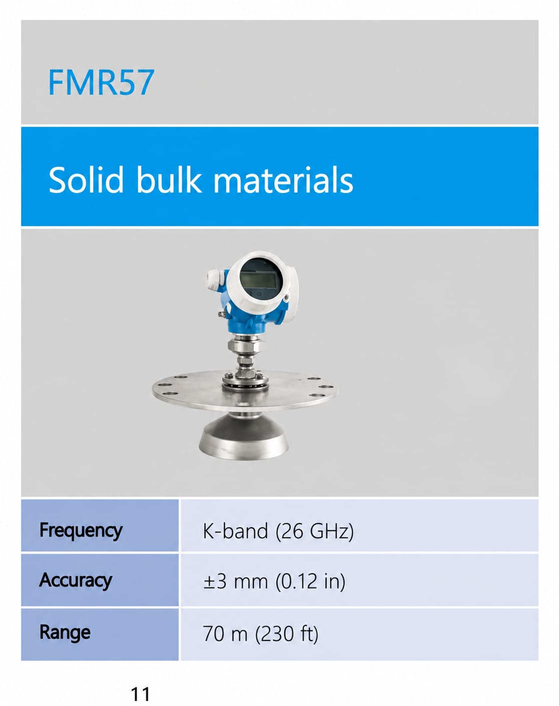 Endress+Hauser FMR57 Micropilot ເຄື່ອງວັດລະດັບເຣດາ
