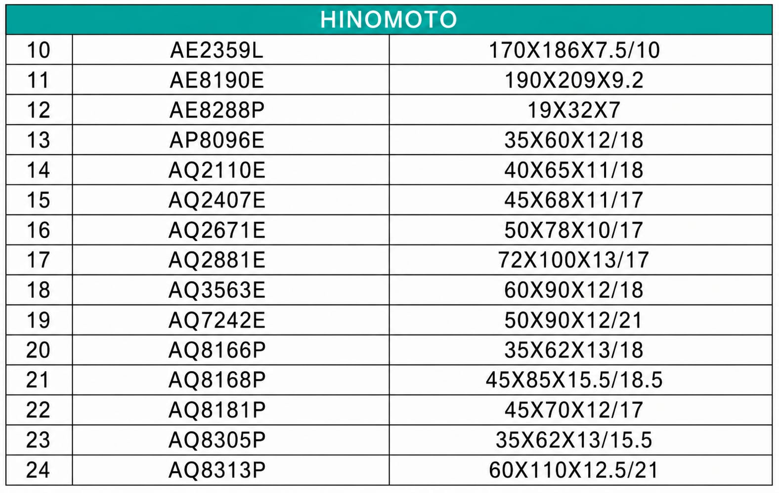 HINOMOTO Oil Seal / HINOMOTO O-Ring / ຊີນນ້ຳມັນ HINOMOTO / ໂອຣິງ HINOMOTO