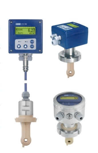 JUMO CTI-750 ເຄື່ອງວັດຄ່າການນຳໄຟຟ້າແບບເໜี่ยວນຳ TN 00532168 Type 202756/16-617-0000-82/767,941