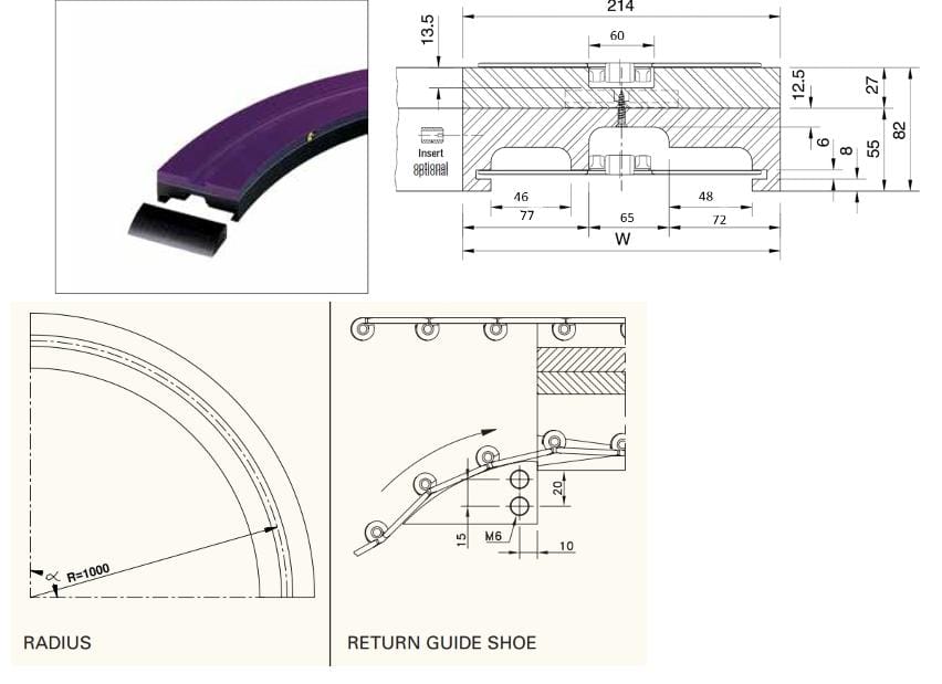 Magnetic Corner Track UHMWPE ສຳລັບລະບົບສາຍພານ R1000 / R860 – 66M 75M