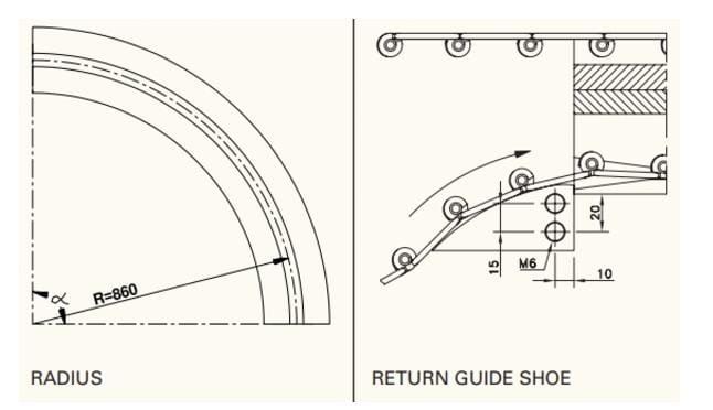 Magnetic Corner Track UHMWPE ສຳລັບລະບົບສາຍພານ R1000 / R860 – 66M 75M
