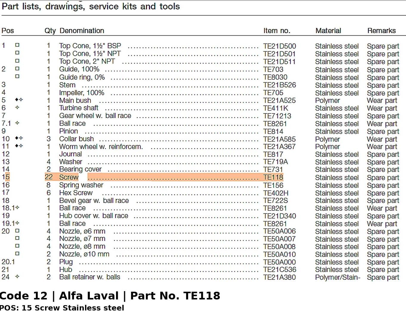 ສະກູສະແຕນເລດ Alfa Laval TE118, Position 15 ສຳລັບ Toftejorg TZ-74