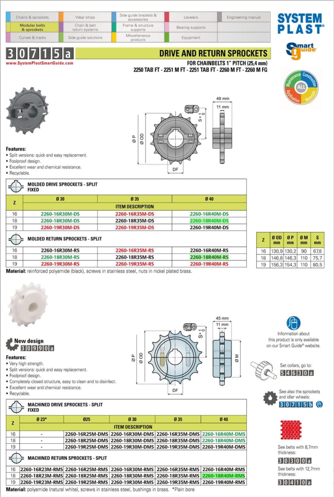 ສະເຕີຂັບ System Plast 2260-18R35M-DS — 18 ແຂ້ວ ຮູເພົາ Ø35 ມມ