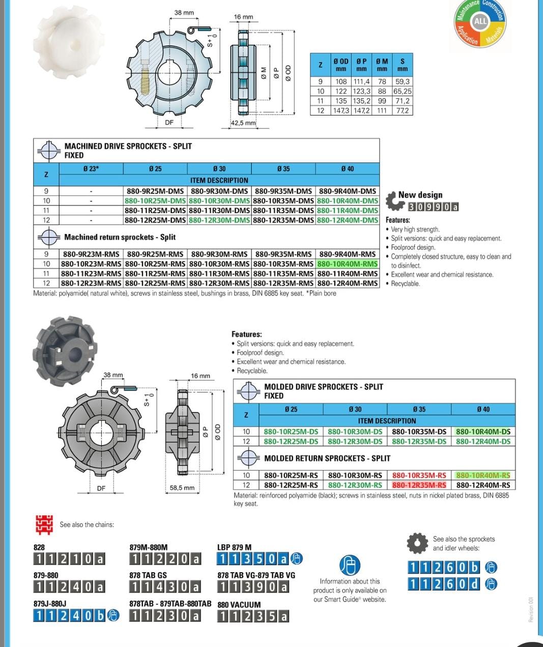 ເຟືອງຕາມໂສ້ລຳລຽງ System Plast 880-10R30M-RS — 10 ແຂ້ວ, ຮູເພົາ 30 mm