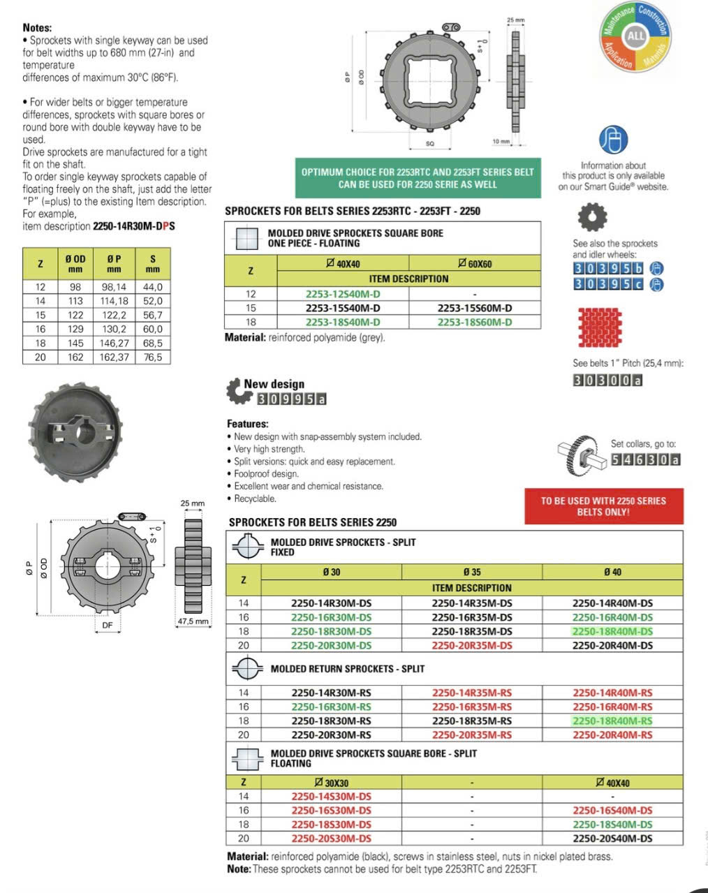 ເຟືອງຂັບສາຍພານ System Plast 2250-18R40M-DS — 18 ແຂ້ວ, ຮູເພົາ 40 mm