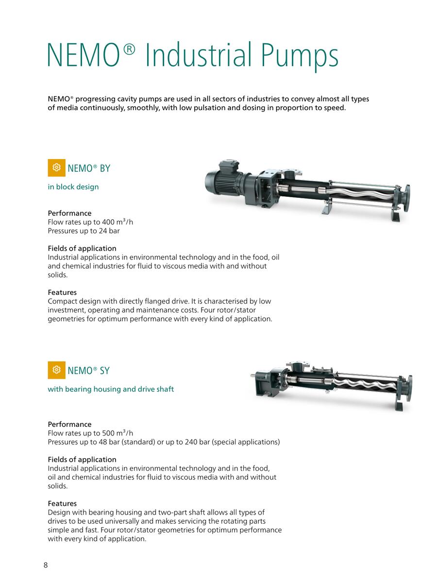 NETZSCH NEMO® BY ປໍ້າ progressing cavity ແບບບລັອກອຸດສາຫະກຳ