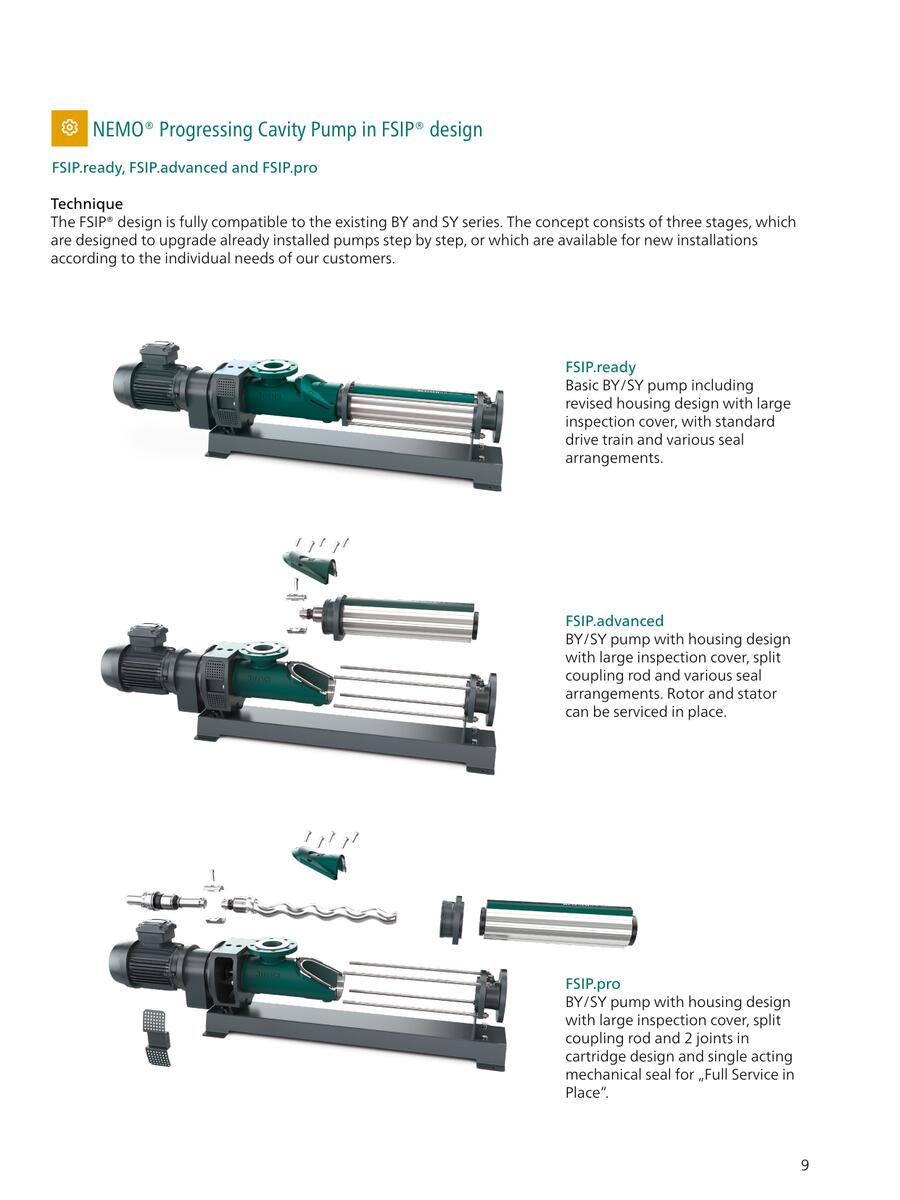 NETZSCH NEMO® SY ປໍ້າ progressing cavity ອຸດສາຫະກຳພ້ອມເຮືອນລູກປືນ