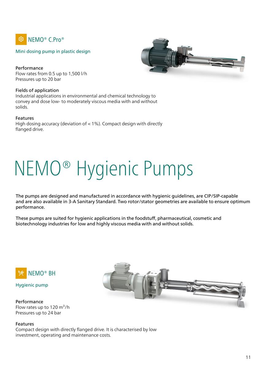 NETZSCH NEMO® MY ປໍ້າ progressing cavity MY ພ້ອມແມ່ເຫຼັກຄັບປິ້ງ
