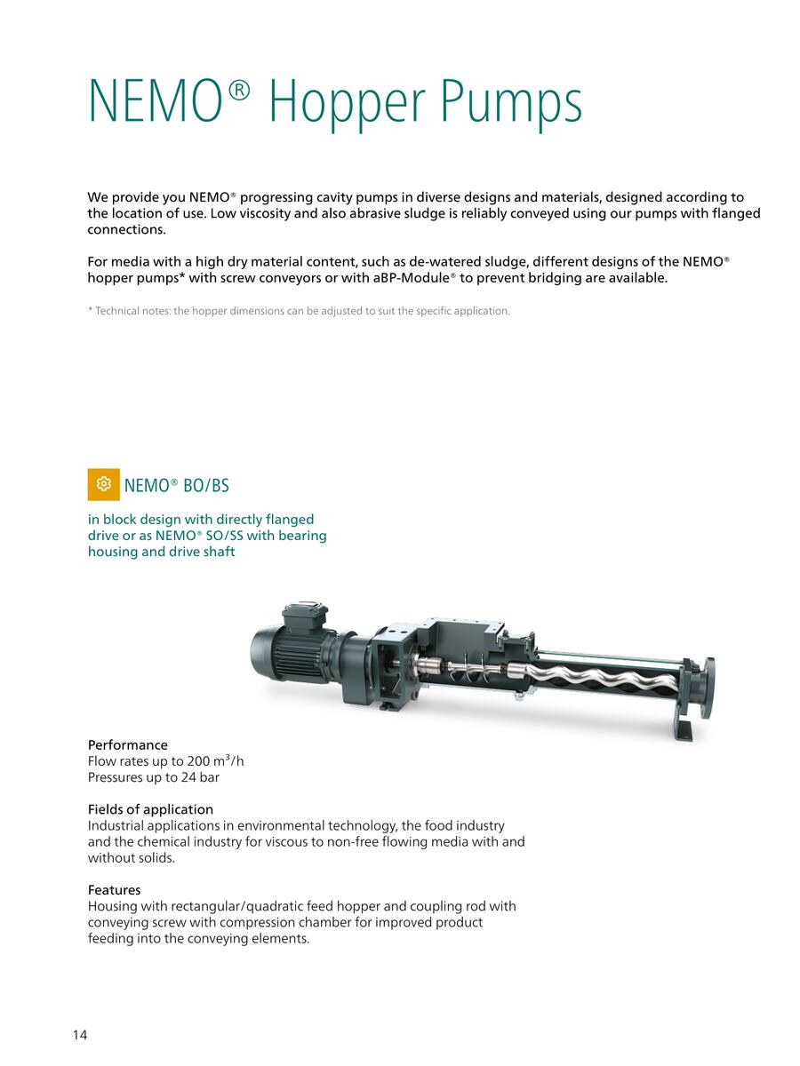 NETZSCH NEMO® BH Heating Jacket ປໍ້າ progressing cavity BH ພ້ອມເສື້ອໃຫ້ຄວາມຮ້ອນ