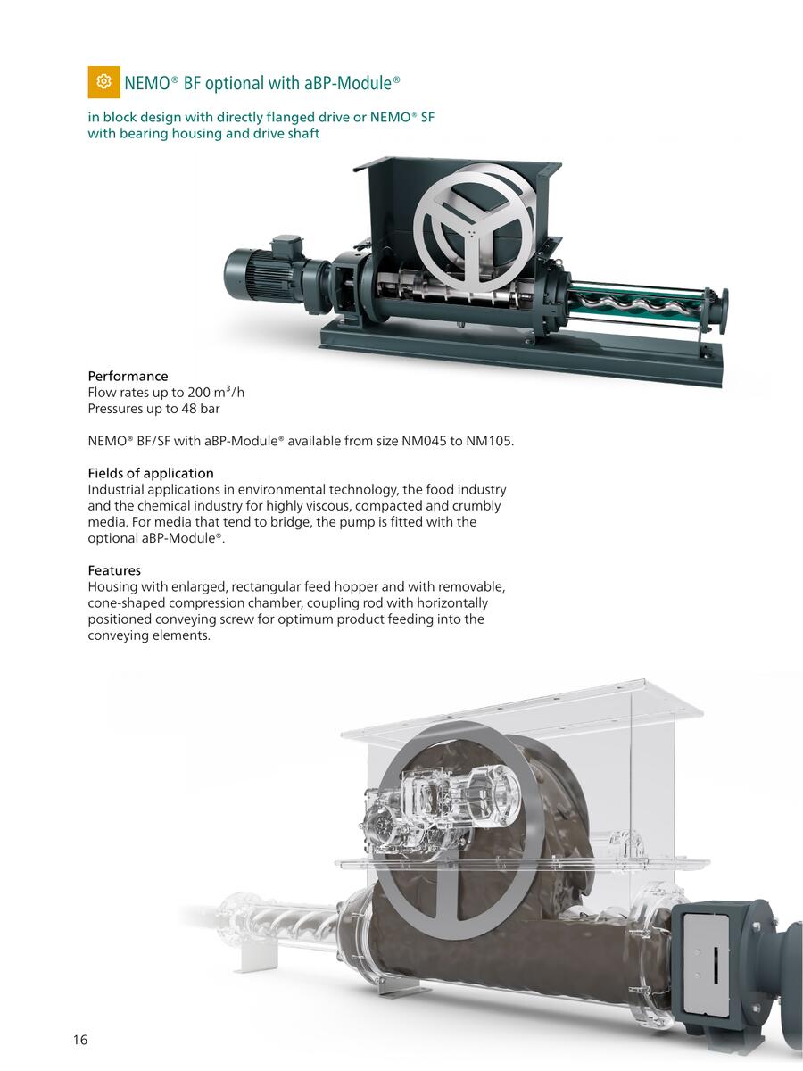 NETZSCH NEMO® SH PLUS ປໍ້າ progressing cavity SH PLUS ແບບສຸຂະອະນາໄມ