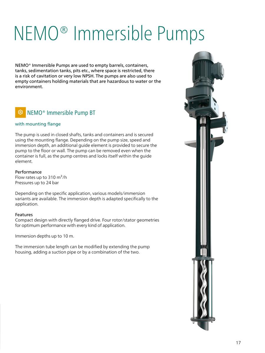 NETZSCH NEMO® SA ປໍ້າ progressing cavity SA ແບບປອດເຊື້ອ