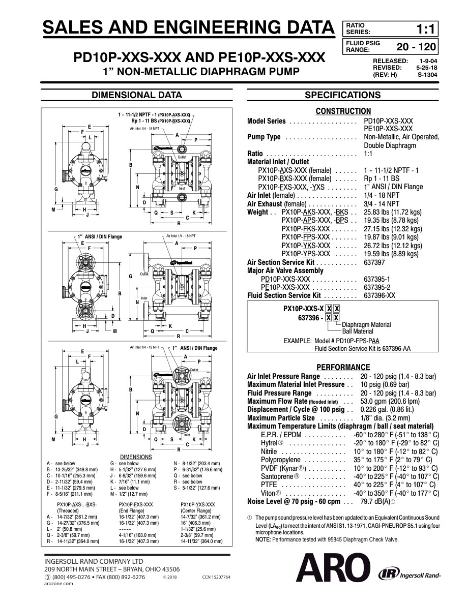 ARO EXP 1-inch non-metallic / PD10P series ປັ໊ມໄດອະແຟຣມຄູ່ໃຊ້ລົມ