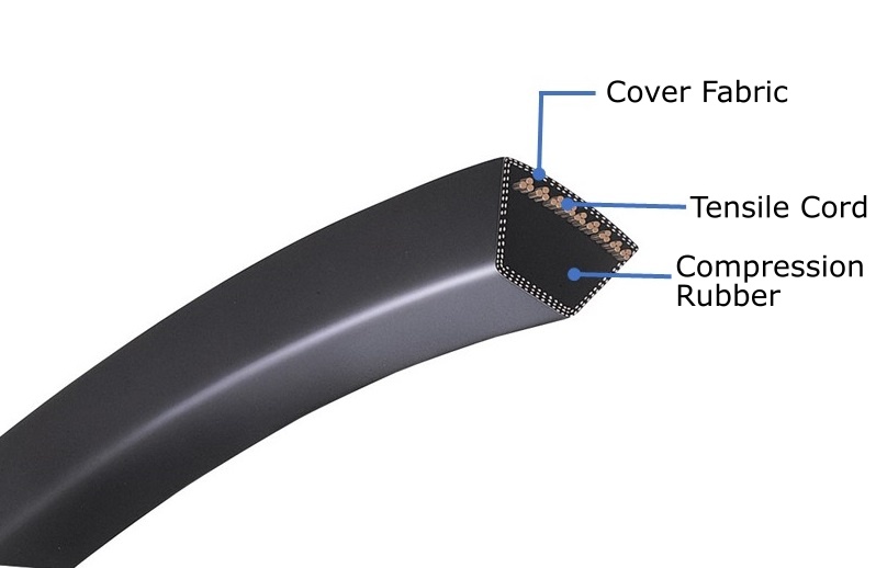Mitsuboshi Conventional V-belt ສາຍພານສົ່ງກຳລັງຮ່ອງວີ