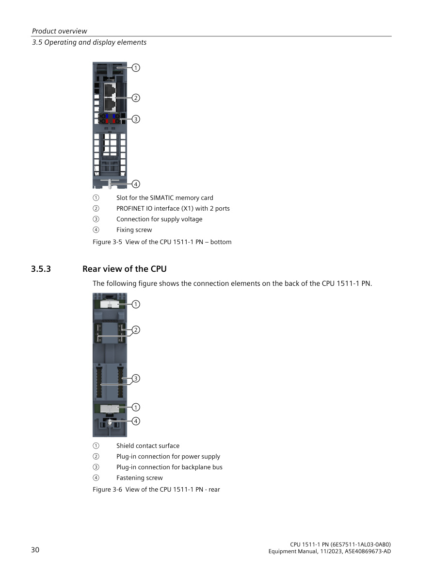 Siemens SIMATIC S7-1500 CPU 1511-1 PN — 6ES7511-1AL03-0AB0 ຊີພີຢູ PLC