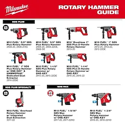 M18™ Brushless 1” SDS Plus D-Handle Rotary Hammer