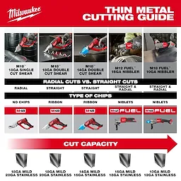 M18™ 18 Gauge Single Cut Shear