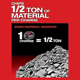 M18 FUEL™ 1-3/4" SDS MAX Rotary Hammer Kit w/ONE-KEY(tm)