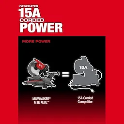 M18 FUEL™ 12” Dual Bevel Sliding Compound Miter Saw – Tool Only