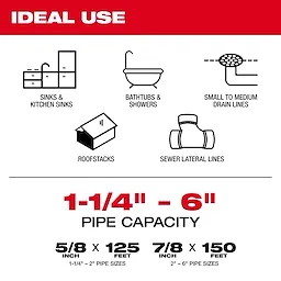 M18 FUEL™ Sectional Machine for 5/8” & 7/8" Cable